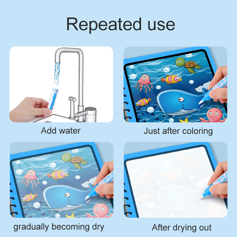 Libro magico ad acqua con penn - Reusable Water Magic Coloring Book recensione e prezzo